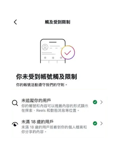 觸及受到限制（最接近「限流」概念的官方指標）