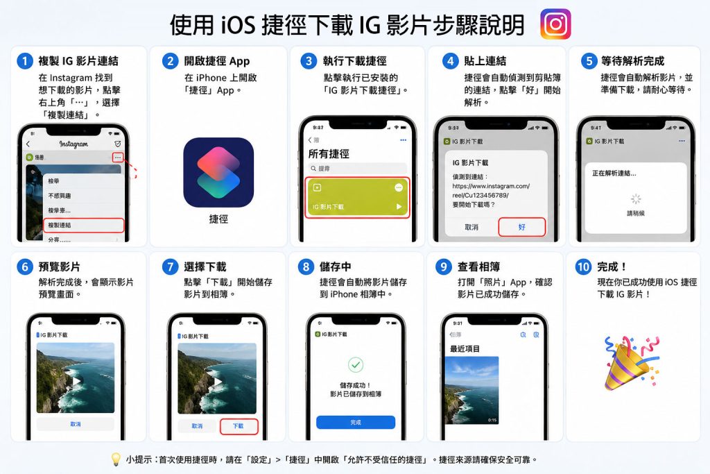 使用 iOS 捷徑下載 IG 影片步驟說明