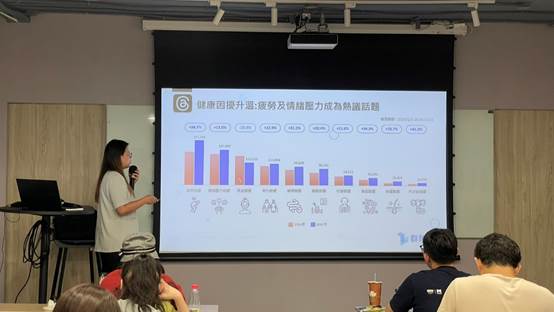 瞄準2027行銷趨勢,從搜尋到成交再複購,全面打通!用SEO與 Threads社群導流並孵化自有 KOC 7 image 5